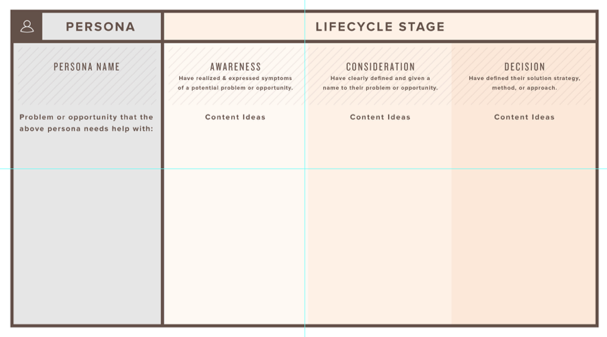 Content Mappingblank Chart