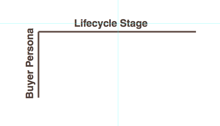 Contentmappingchart1 768x442